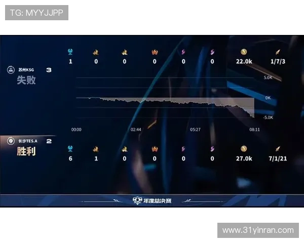 和平精英最新状态排名揭晓TES战队创下历史新高表现